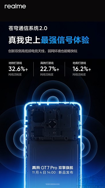 真我GT7 Pro相关信息公布，号称“持久满帧不烫手”